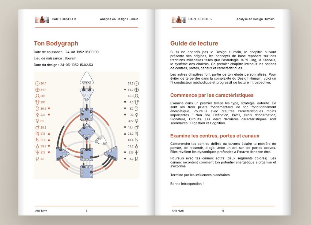 Livre PDF 16x24
